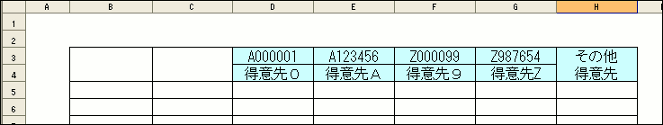 転記する場所が決まらなかった場合の処理を指定する 1