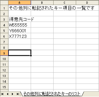 転記する場所が決まらなかった場合の処理を指定する 2